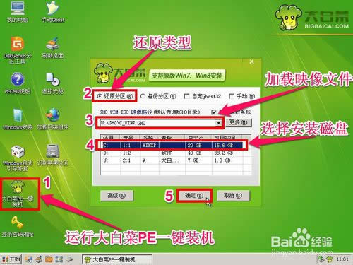 如何重裝聯(lián)想筆記本64位優(yōu)化旗艦版win7系統(tǒng)的安裝全過程(6)