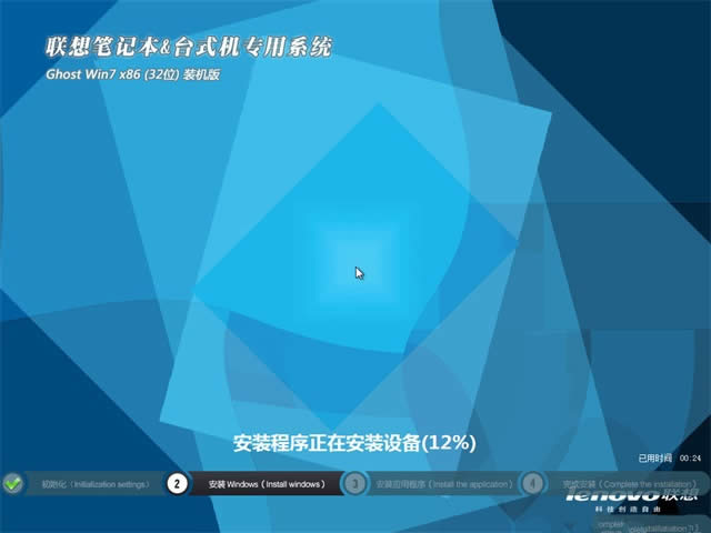 (lin)ϵy(tng)windows7 32λbC(j)d(2)