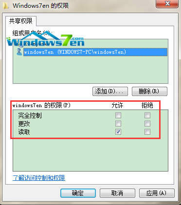 owindows7enÑOÙ(qun)