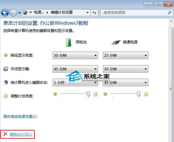  Windows7ԴӋô
