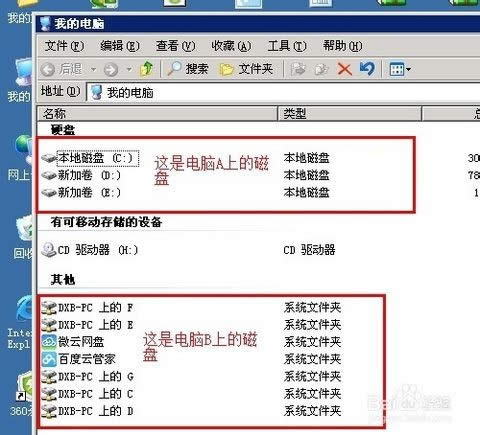 win7ϵy