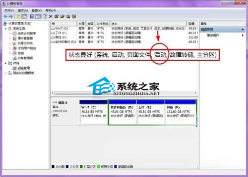  Win7o(w)(j)SP1e(cu)`ʾ0x800f0a12ôk