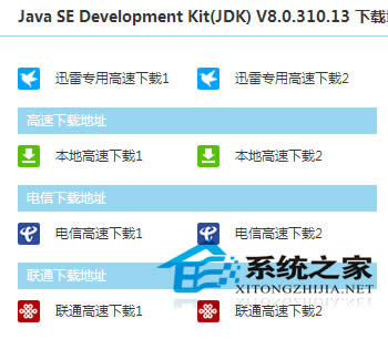  Windows7ϵy(tng)\jarļ