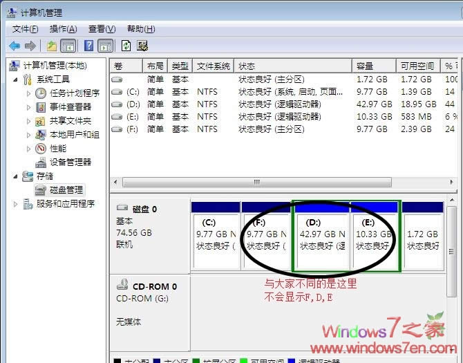 Windows7bD,E,FȴűP(pn)Ҋ(jin)˵̎