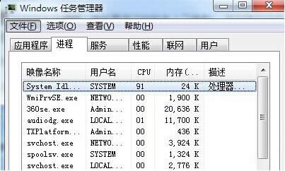Win7ϵy_CFֻԓνQ
