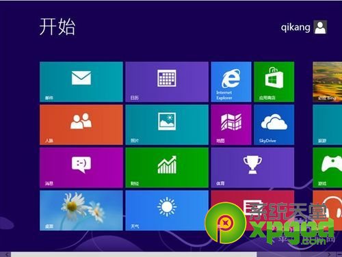 win7Şϵy(tng)ԔΌxpϵy(tng)win8 ϵy(tng)