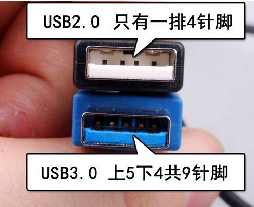 win7ϵy(tng)֮ҽ΁(li)^(q)eusbӿڞ3.0߀2.0