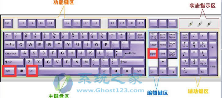 ghost win7系統(tǒng)任務(wù)管理器不顯示的問題的常見解決方法