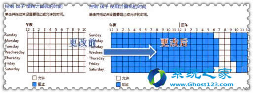 win7 32位旗艦版下的家長控制如何用你知道嗎?_win7系統(tǒng)還原