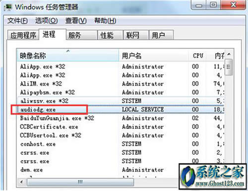 ghost win7系統(tǒng)0x00000024 藍(lán)屏 原因及修復(fù)方法