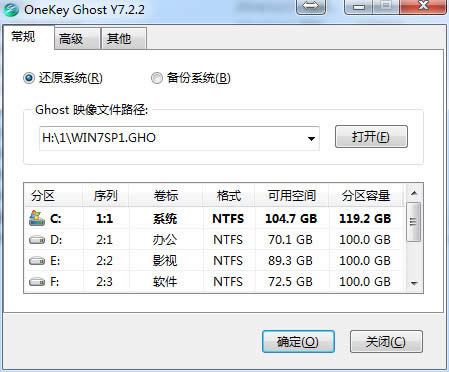 onekey ghost安裝器裝新蘿卜家園win7破解版系統(tǒng)介紹