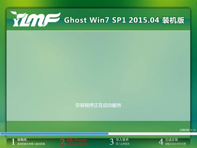 YLMFwin7 64λghostϵyb̳