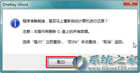 YLMFwin7 64λghostϵyb̳