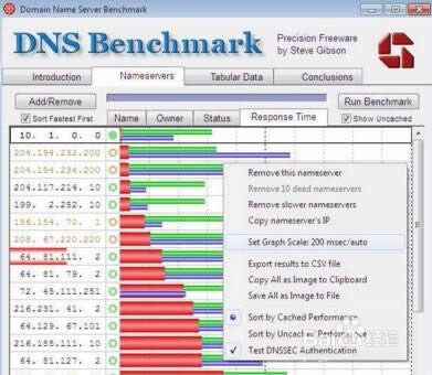 dns dns