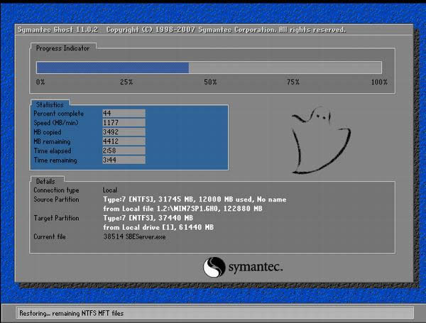 win7Ş32bϵy(tng)