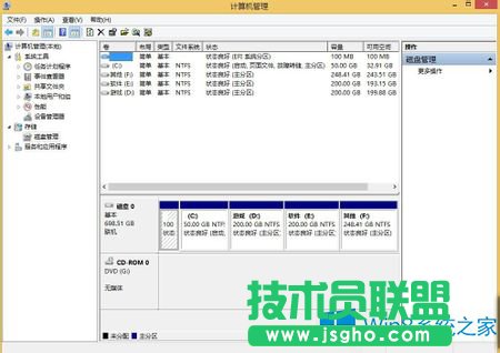 Win8P(gun)]oļ