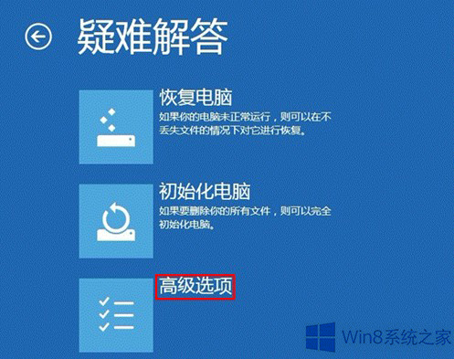 Win8ϵyôʹø߼ӣWin8ϵyʹø߼헵ķ