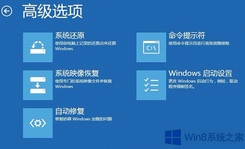 Win8ϵyôʹø߼ӣWin8ϵyʹø߼헵ķ