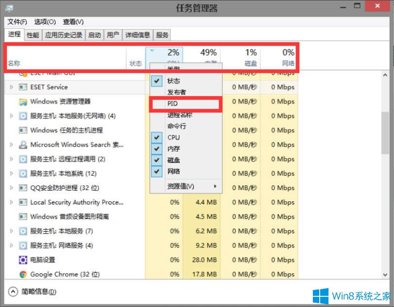 Win8系統(tǒng)任務管理器PID怎么顯示出來?