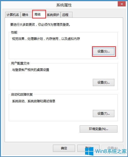 Win8űPռ100%ôQWin8űPռ100%ĽQ
