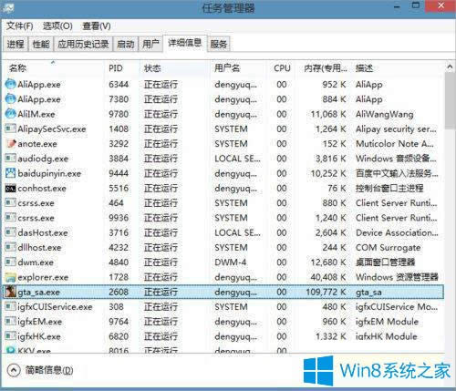 Win8ʥ˹Wôk