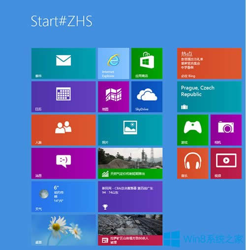 Win8ĻFStart#ZHSwôk