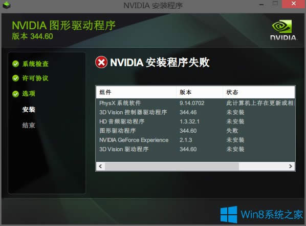 Win8 NVIDIAӰbʧôk