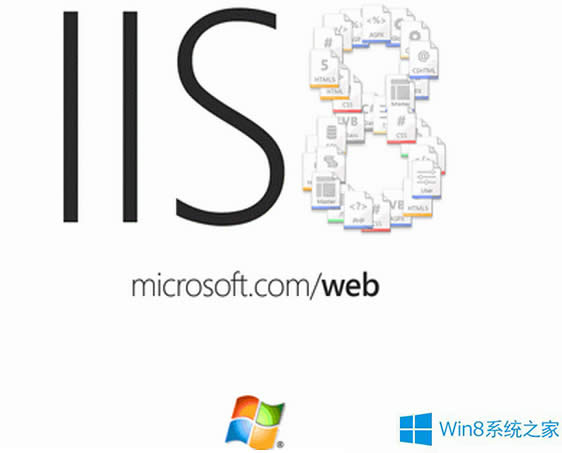 Win8下如何讓iis支持asp、asp.net?
