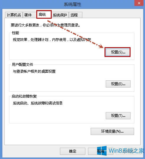 Win8τӴڕr@ʾڃôk