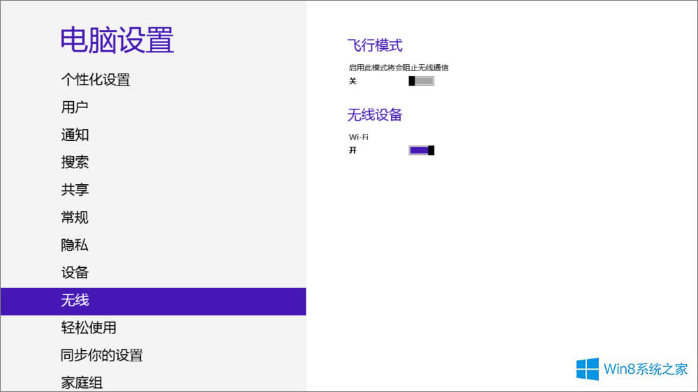 Win8ϵy(tng)@ʾwifiDôk