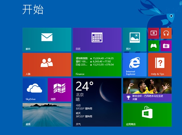 X˾win8.1ϵy(tng)b