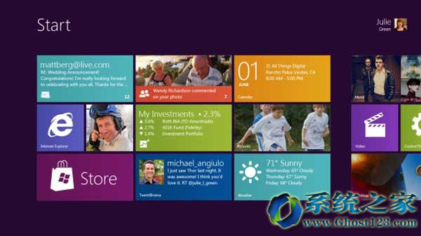 ޏWin8óF}õķ