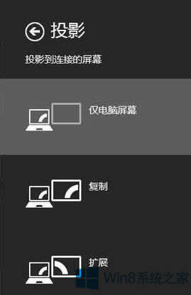 Win8PӛôBҕC@ʾͶӰx
