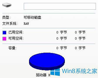 Win8系統(tǒng)下U盤(pán)容量顯示為0字節(jié)怎么解決?