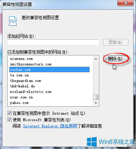 Win8ϵyg[ĳЩWվ@ʾôk