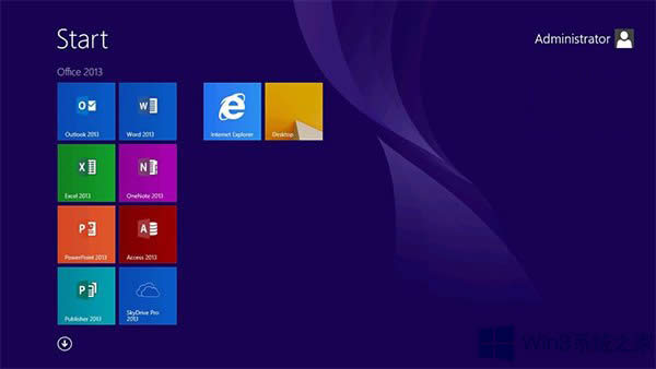 Win8.1I{_ʼĻĲ֣