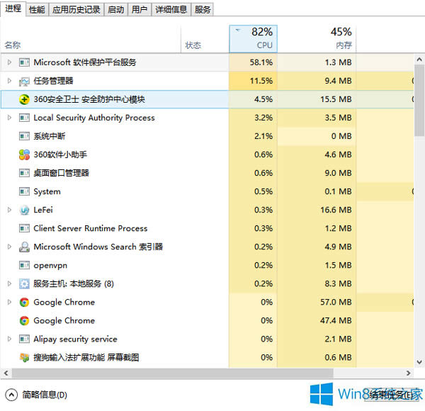 Win8系統(tǒng)“Microsoft軟件保護(hù)平臺(tái)”進(jìn)程占用CPU高怎么解決?