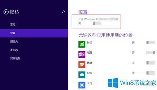 Win8ϵyλðoǻɫ̎