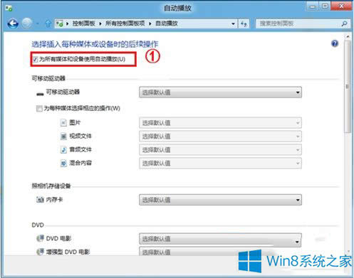 ôȡWin8ϵyUSBOԄӲOã
