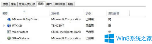 Win8ôP]GUIWin8ӿ_Cٶȵļ