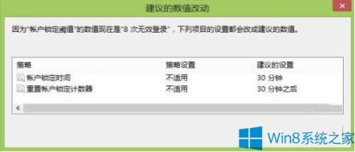 Win8修改系統(tǒng)登錄錯誤次數(shù)和鎖定時間的方法