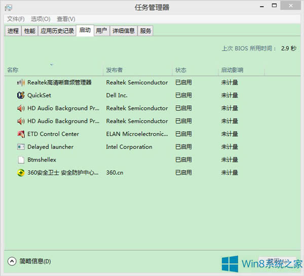 Win8.1΄չІӰ@ʾδӋΑ