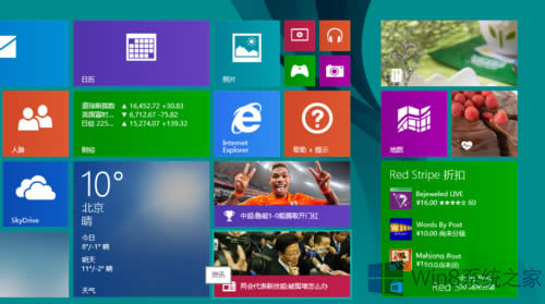 Win8ϵyԶxNDˡQɫķ