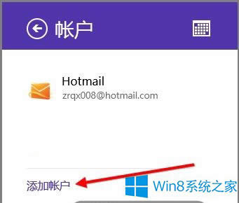 Win8Ԏ՚v(yng)ôͬȸ~