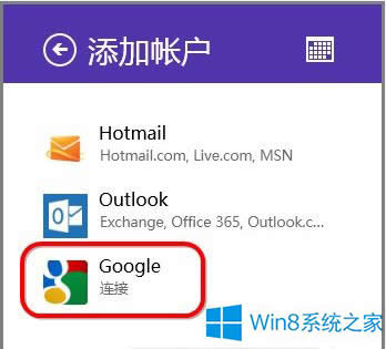 Win8Ԏ՚v(yng)ôͬȸ~