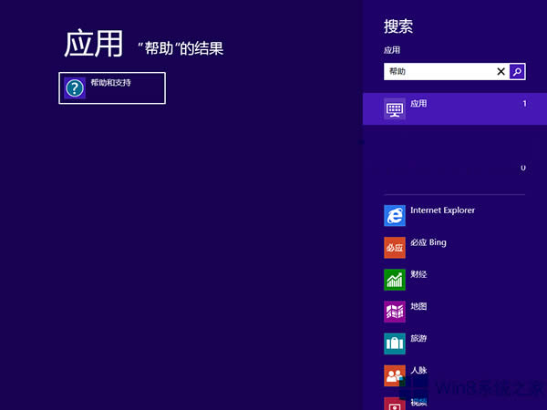 Win8.1ϵyô_c֧֣