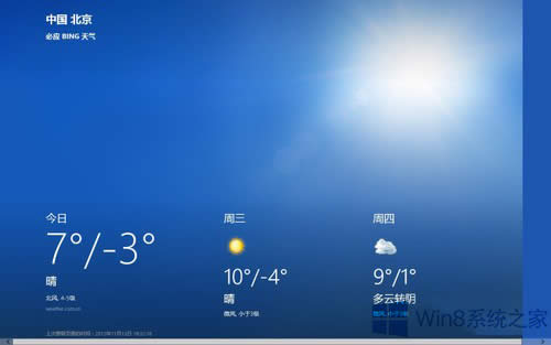 Win8⑪ȫģʽʹý̳