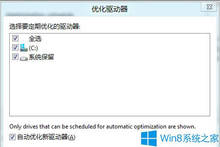 Win8ôűP