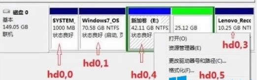 Win8ӲPôbFedora 20deWin8ӲPbFedora 20deķ