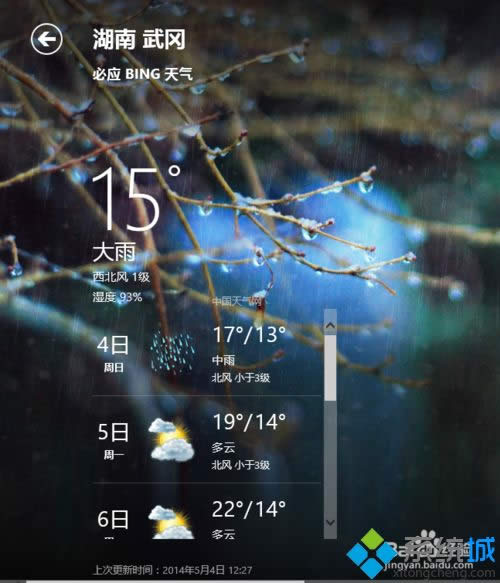 win8.1ϵy⑪ôĳ